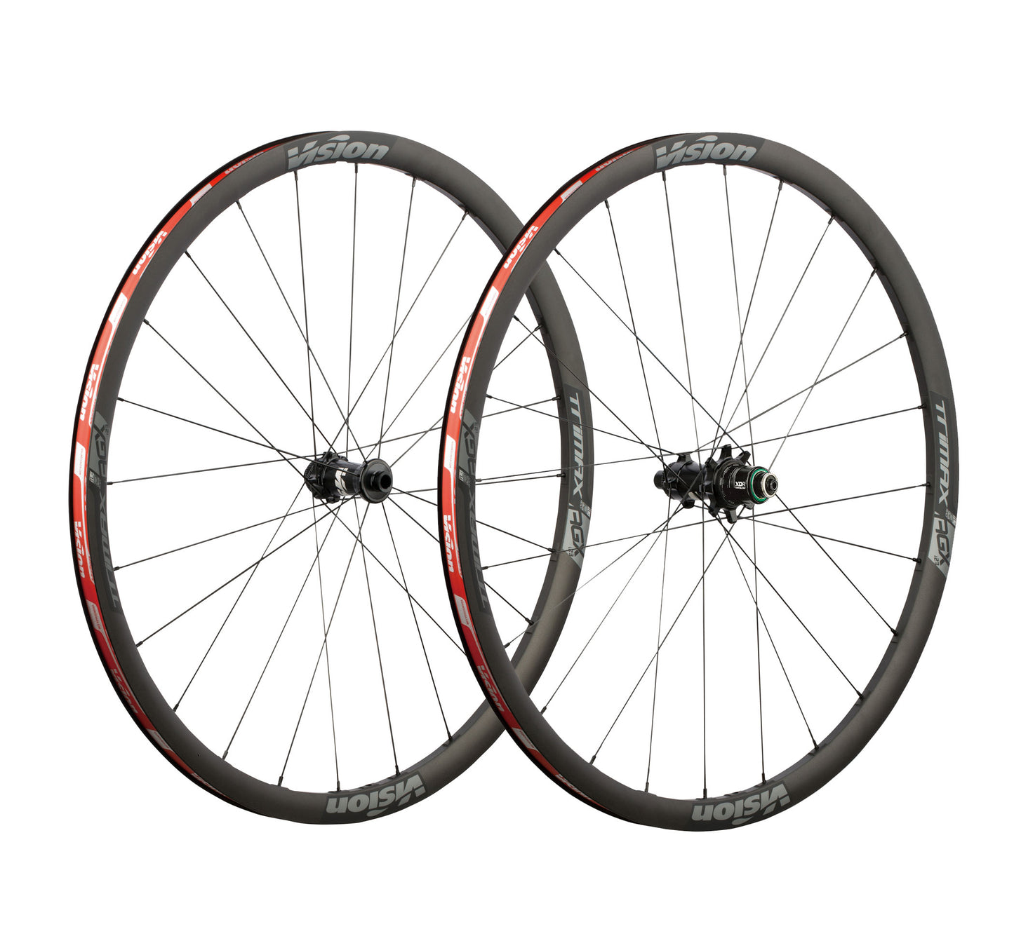 TriMax i23 Wheelset