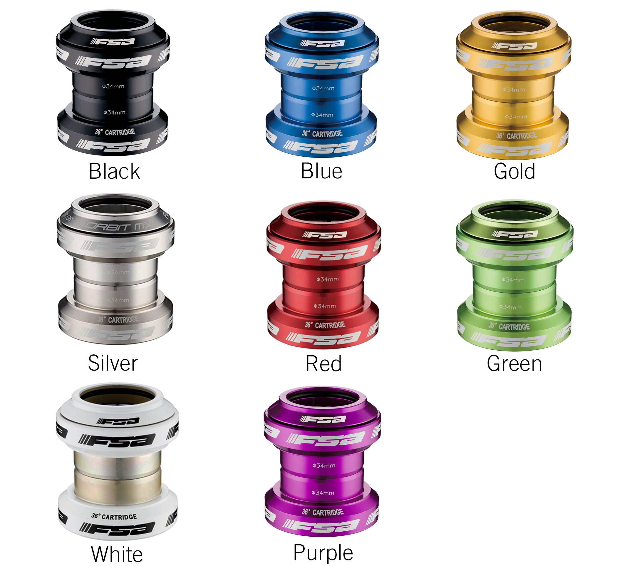 Orbit MX Threadless Headset – FSAProshop