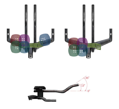Metron TFA Aerobar
