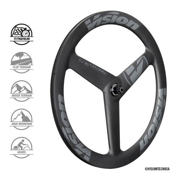 Metron 3-Spoke Wheelset