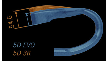 Metron 5D ACR EVO Integrated Handlebar