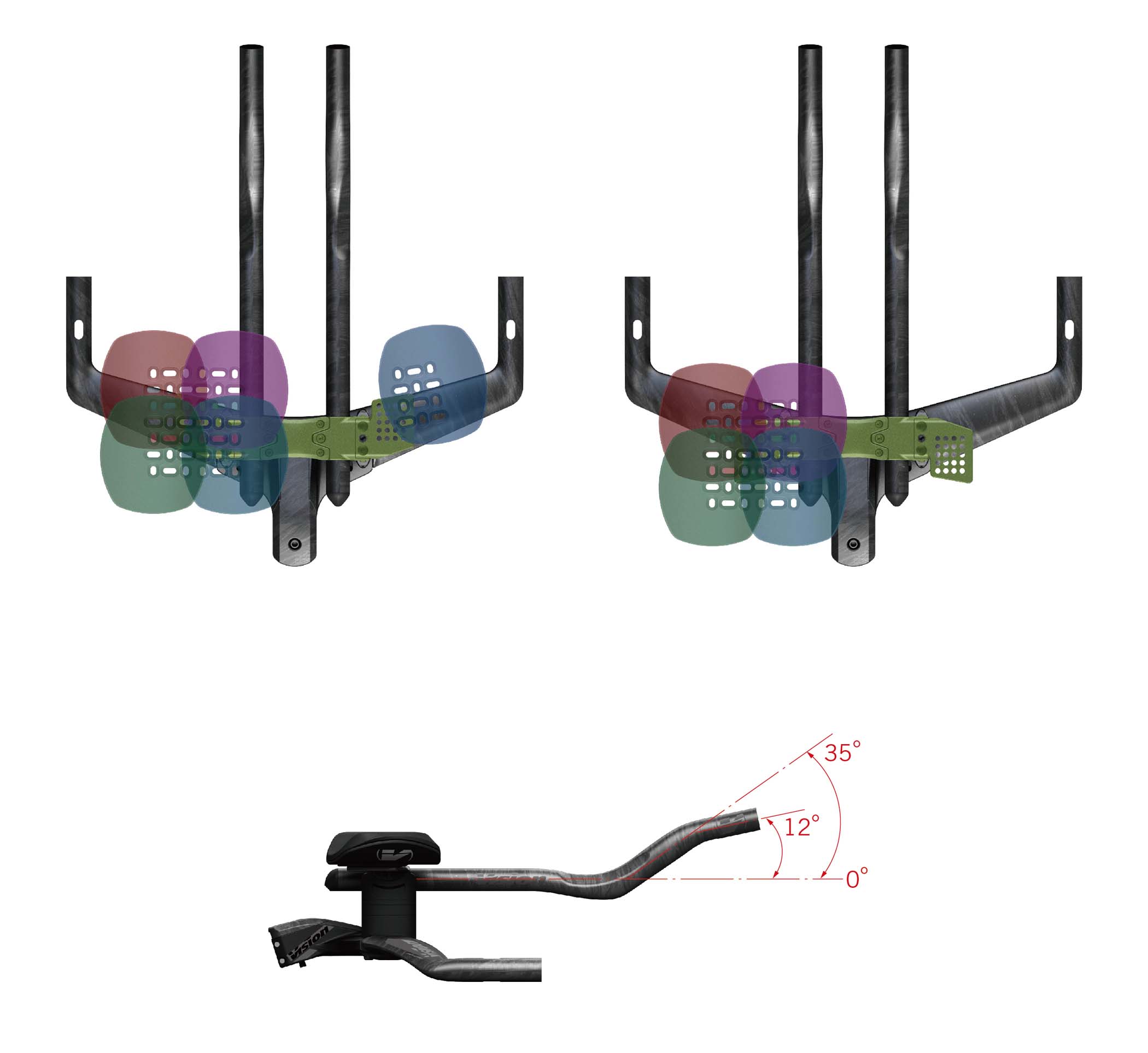 Metron TFA Aerobar – FSAProshop