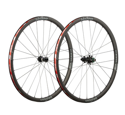 TriMax i23 Wheelset