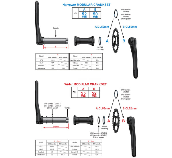 SL-K BB392EVO Modular Crankset 2X