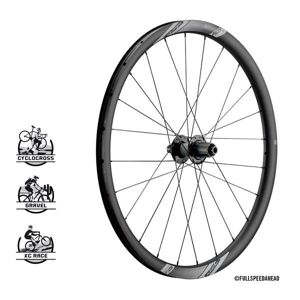 Non Series AGX i25 Wheelset